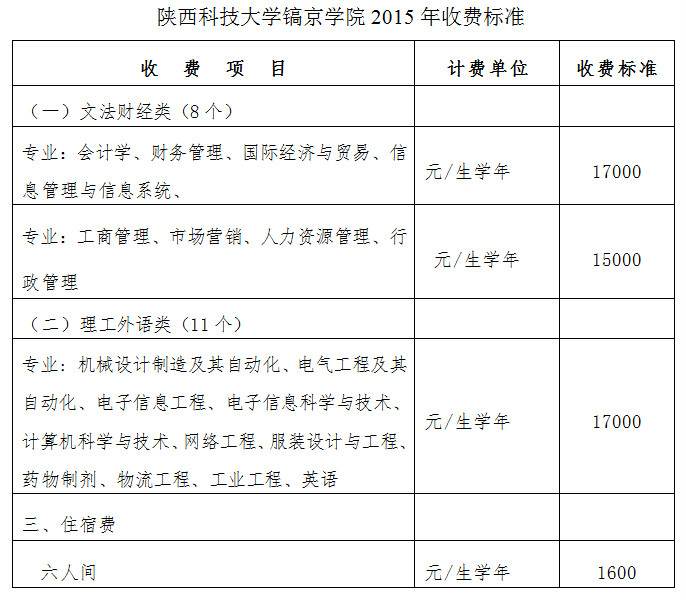 QQ截图20150816105901.jpg